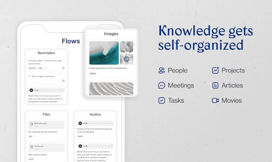 hints notes app: notes self organised by type