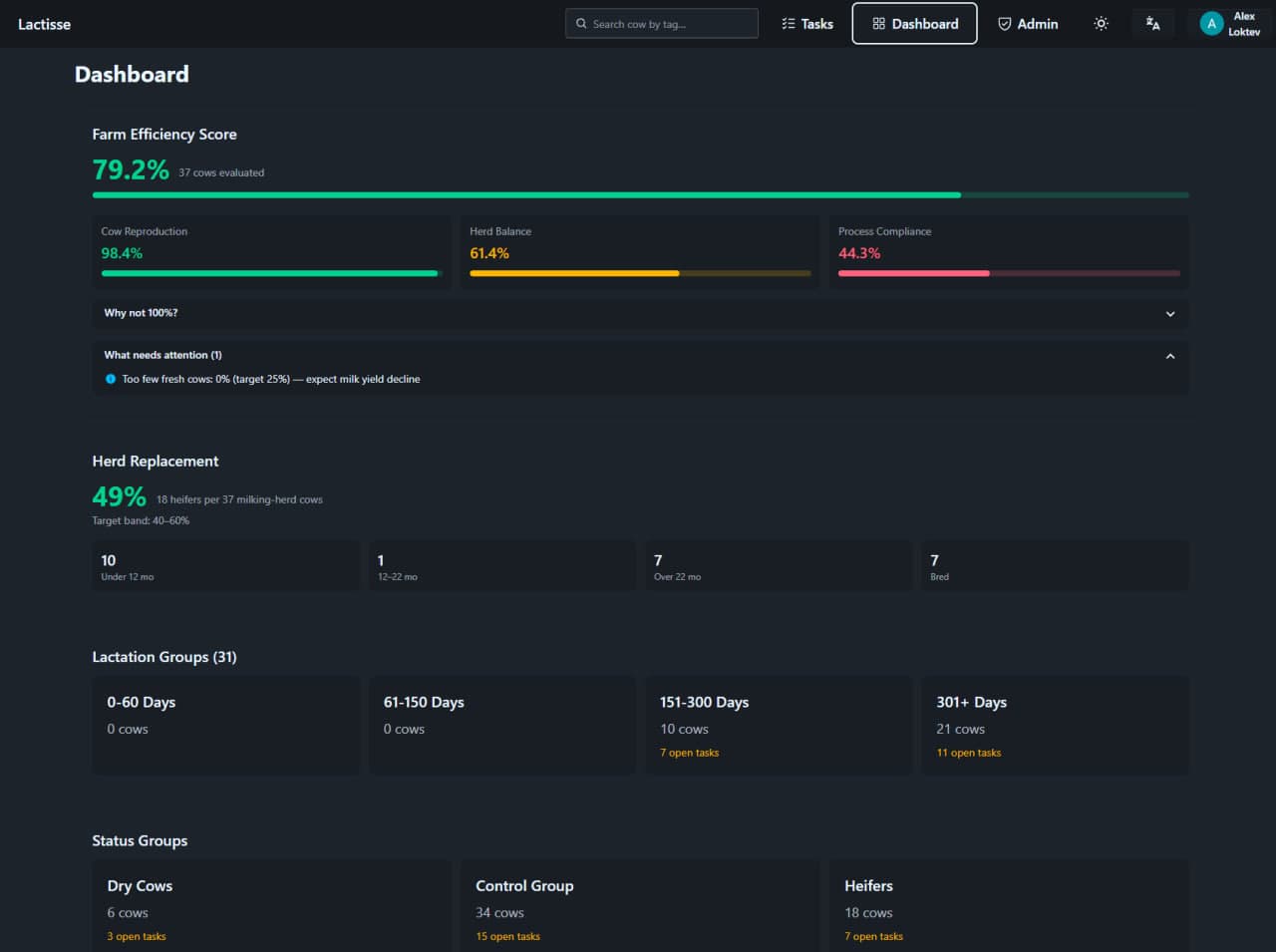 Lactisse: interface screenshot